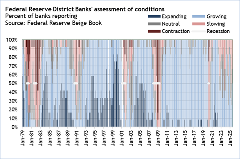 A graph of different colored lines
Description automatically generated