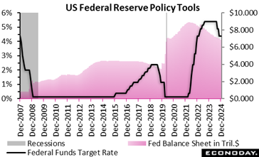 A graph of a line  Description automatically generated with medium confidence
