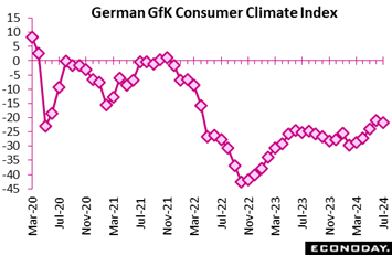 A graph of the global climate index  Description automatically generated with medium confidence