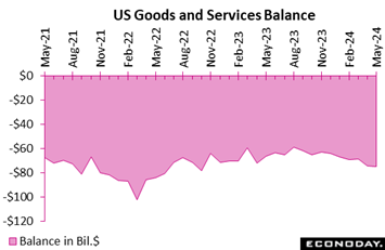 A pink line graph with black text  Description automatically generated