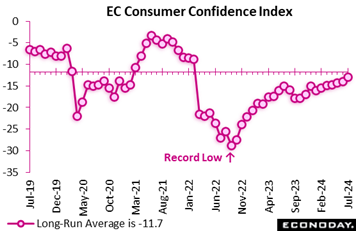 A graph of a graph showing the price of a stock market  Description automatically generated with medium confidence