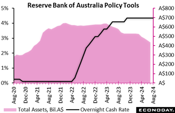 A graph of a pink and black line  Description automatically generated