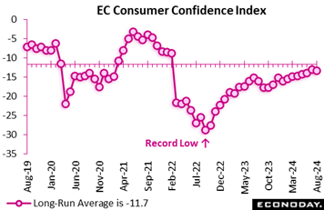 A graph of a graph showing the price of a stock market  Description automatically generated with medium confidence