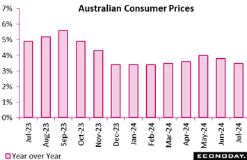 A graph of the number of the year  Description automatically generated with medium confidence