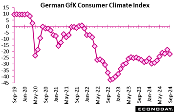 A graph of the global climate index  Description automatically generated with medium confidence