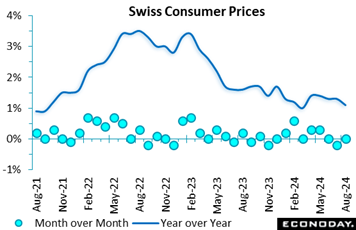 A graph showing the price of a company  Description automatically generated with medium confidence