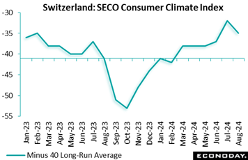 A graph of the global climate  Description automatically generated with medium confidence