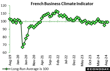 A graph showing the growth of a business  Description automatically generated