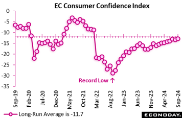 A graph of a graph showing the price of a stock market  Description automatically generated with medium confidence