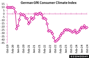 A graph of the global climate index  Description automatically generated with medium confidence