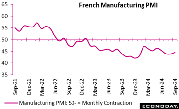 A graph showing the growth of the production of a product  Description automatically generated with medium confidence