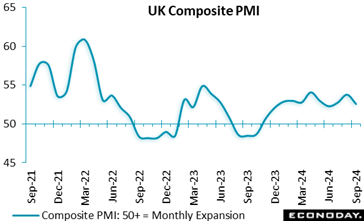 A graph showing the number of the company's expansion  Description automatically generated with medium confidence