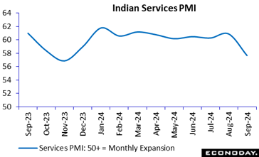 A graph showing the price of a company  Description automatically generated with medium confidence