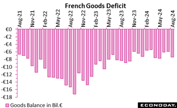 A graph showing the price of a certain amount of goods  Description automatically generated with medium confidence