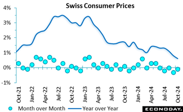 A graph showing the price of a company  Description automatically generated