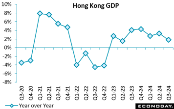 A graph with blue squares and numbers  Description automatically generated