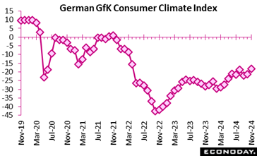 A graph of the global warming  Description automatically generated with medium confidence