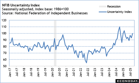 A graph of a number of people

Description automatically generated with medium confidence