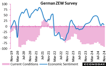 A graph of a graph showing the price of the country  Description automatically generated with medium confidence